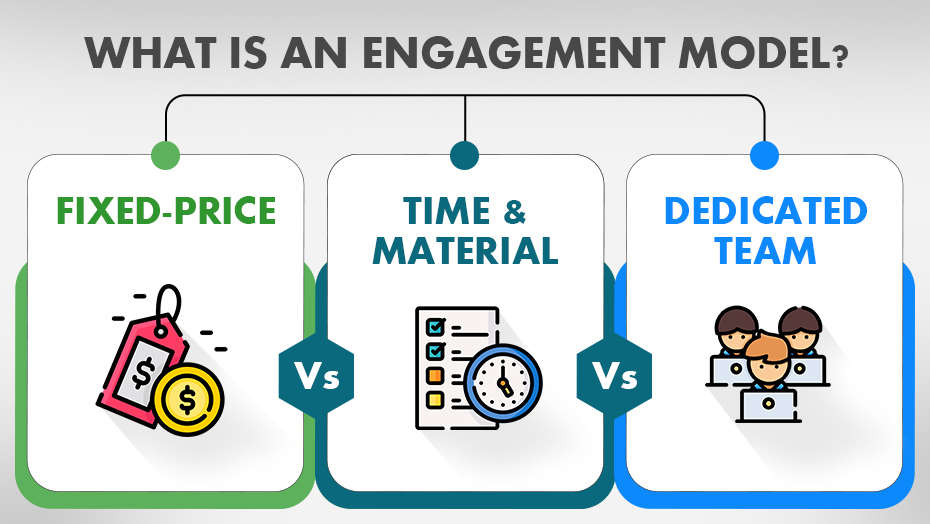 What Is an Engagement Model?