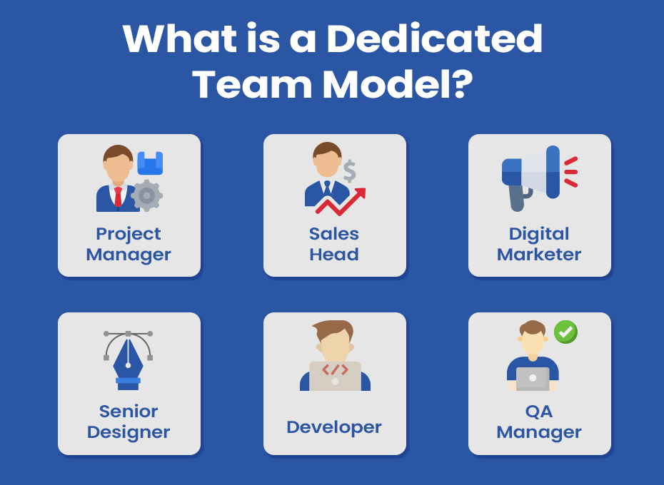 What is a Dedicated Team Model?