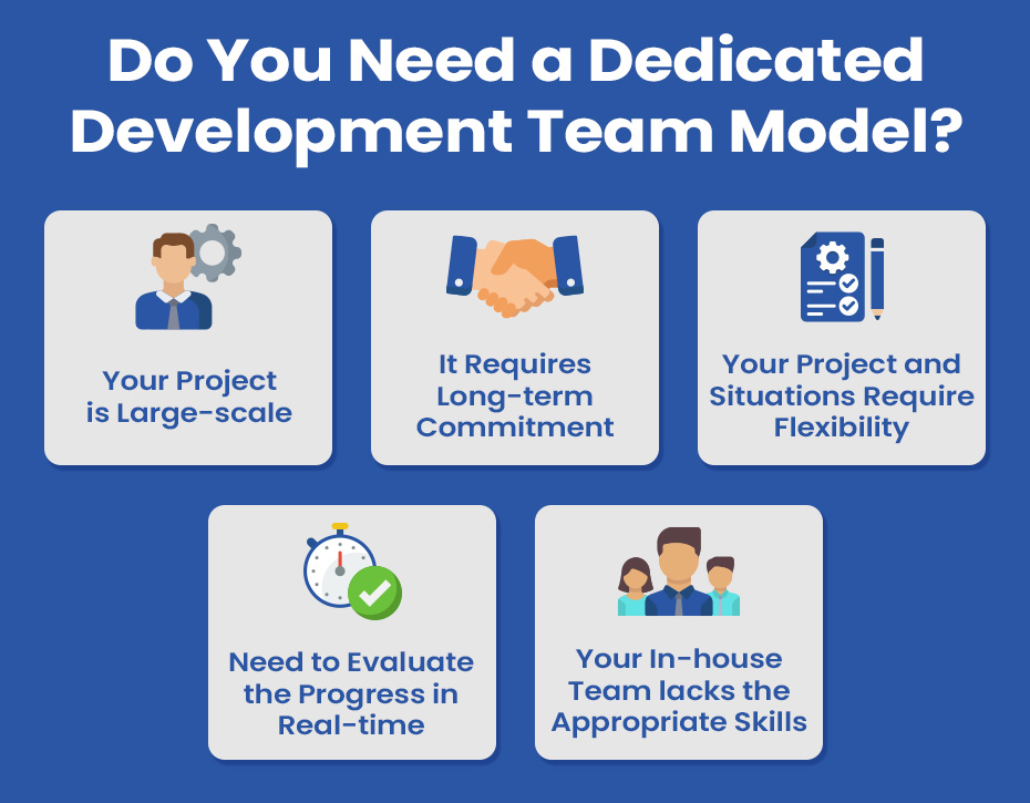 Do You Need a Dedicated Development Team Model?