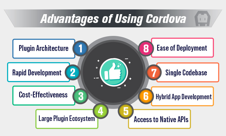 Advantages Of Using Cordova