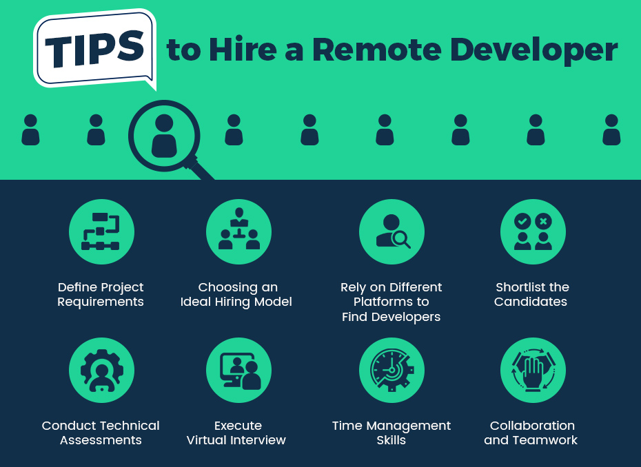 Quick Tips to Hire a Remote Developer for Project