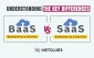 BaaS vs SaaS: Understanding the Key Differences BaaS vs SaaS: Understanding the Key Differences