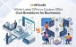 White-Label vs. Custom CRM: Which is More Cost-Effective for Your Business?