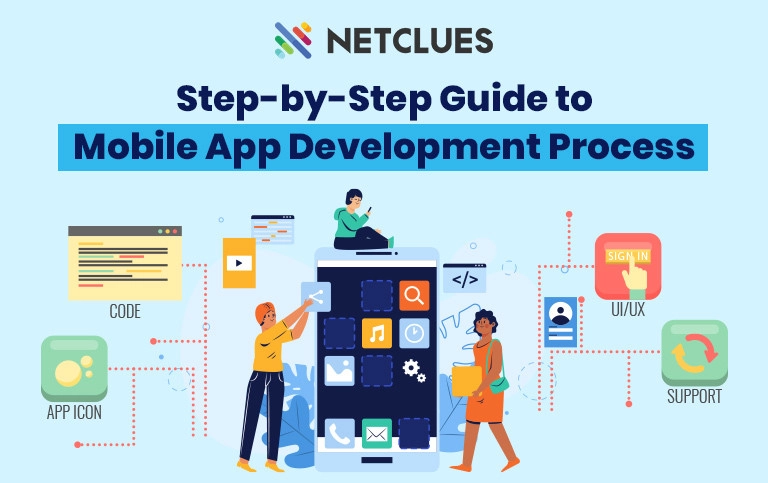 Mobile App Development Process: How to Make an App Mobile App Development Process: How to Make an App