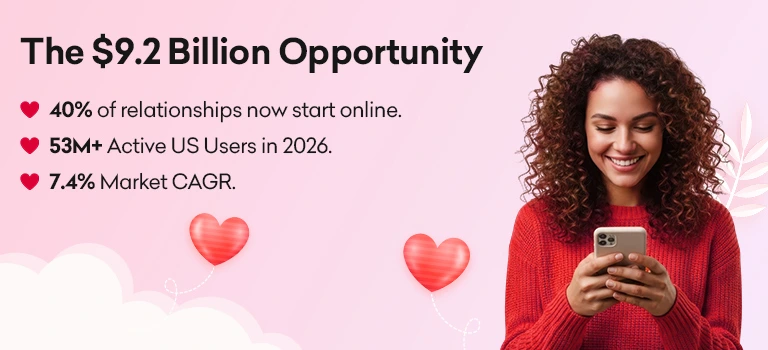 Dating App Statistics to consider for 2026