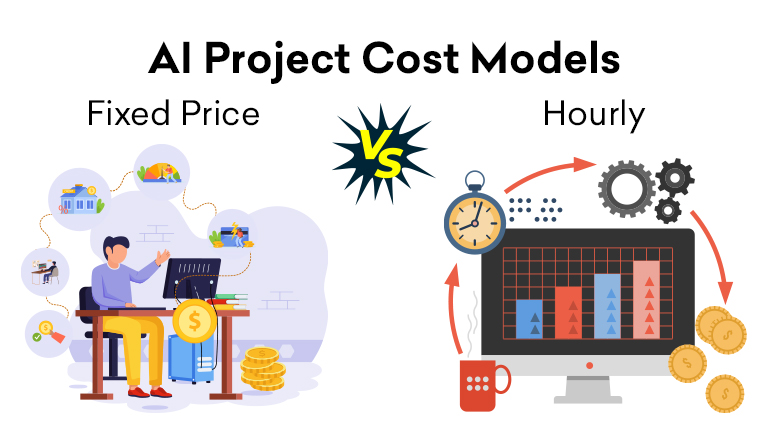 Fixed price vs hourly AI projects