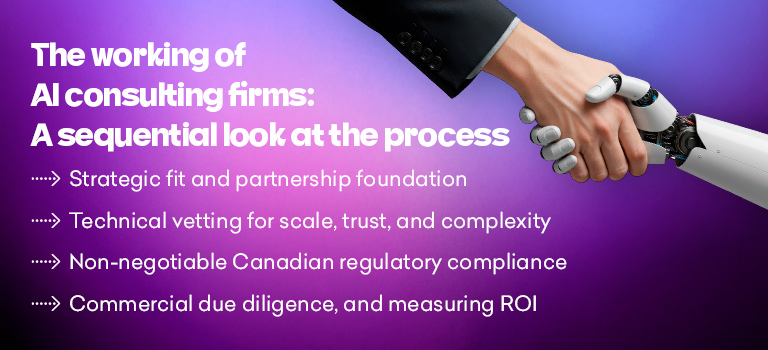 The working of AI consulting firms: A sequential look at the process