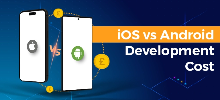 App Development Cost Breakdown in the UK 2026 – Pricing, Features & ROI Guide
